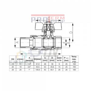 Robinet de la producatorul Italian FIV dimensiuni