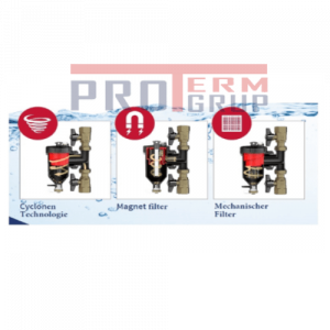 Filtru magnetic model cum functioneaza