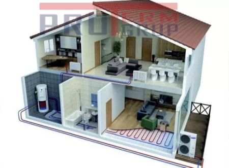 Услуги, предоставляемые ProTerm Grup