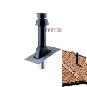 Вертикальные дымоходы