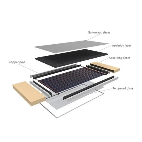 Flat-plate-solar-collector-